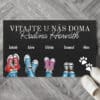 Personalizovaná rohožka - Rodinná obuv